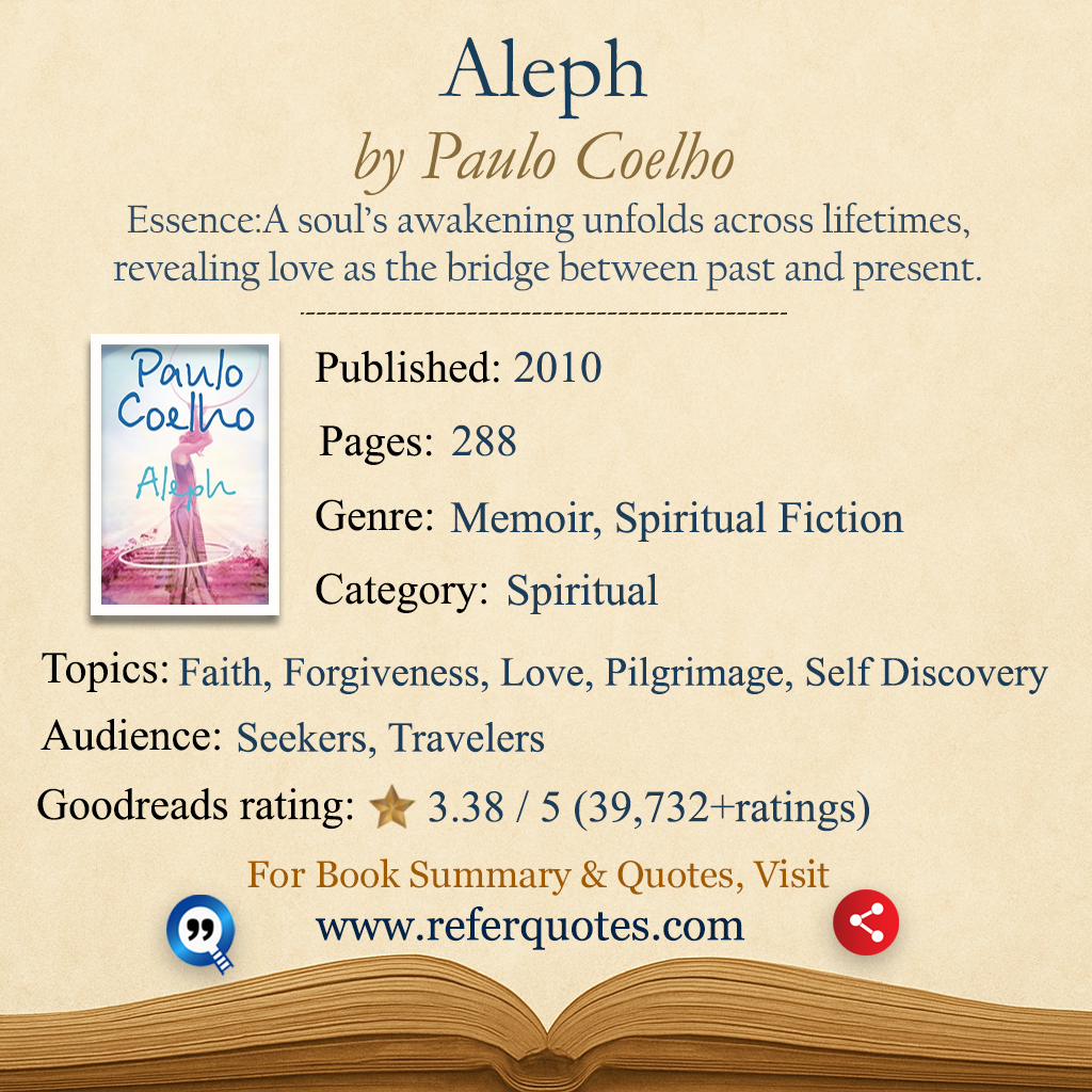 Aleph Book Summary