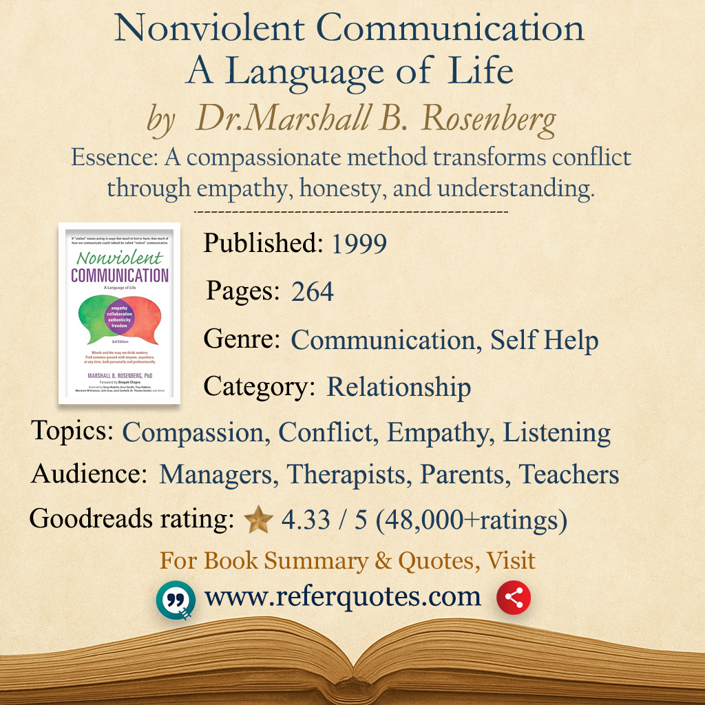 Nonviolent Communication: A Language of Life Book Summary