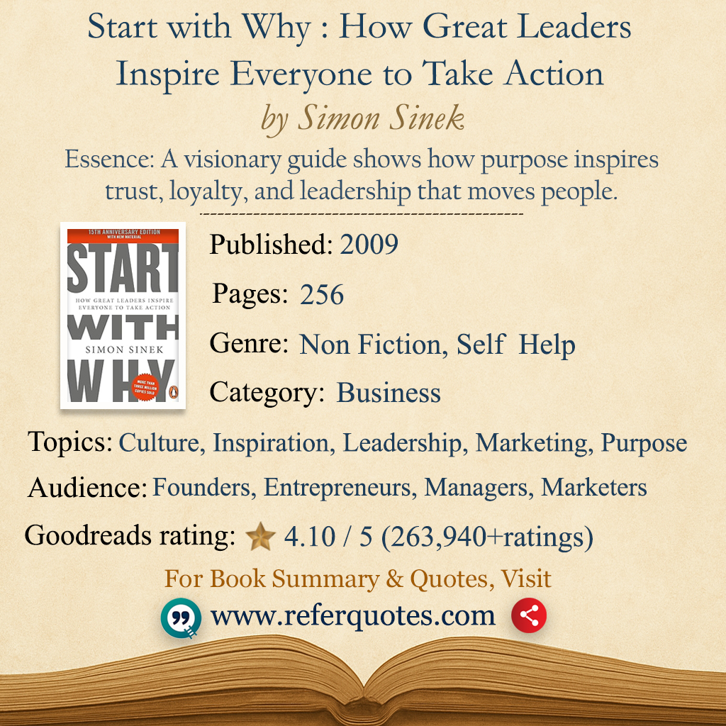 Start with Why Book Summary