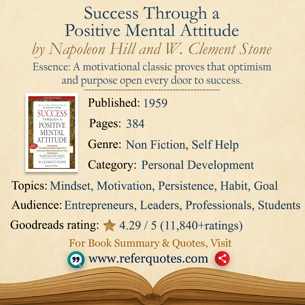 Success Through a Positive Mental Attitude Book Summary