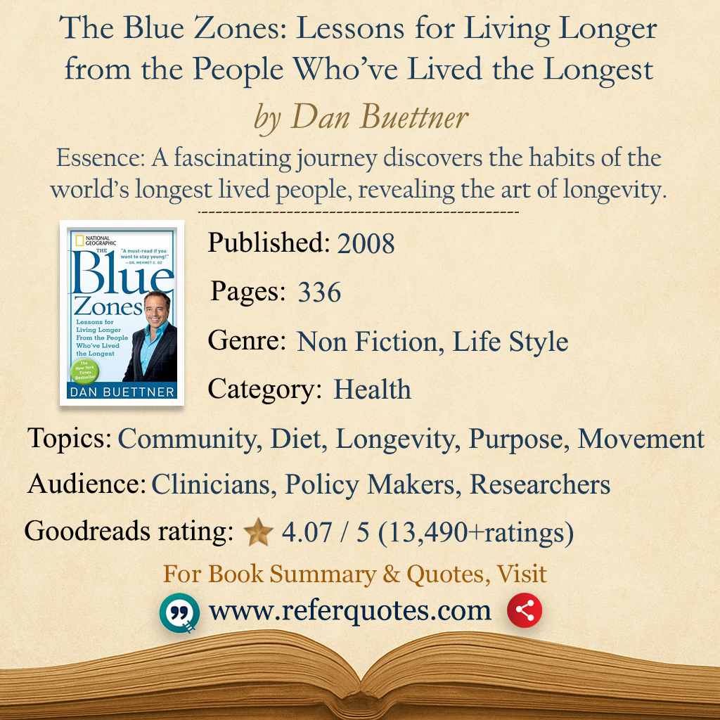 The Blue Zones Book Summary