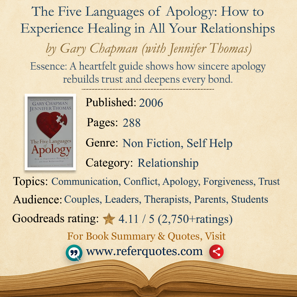 The Five Languages of Apology Book Summary