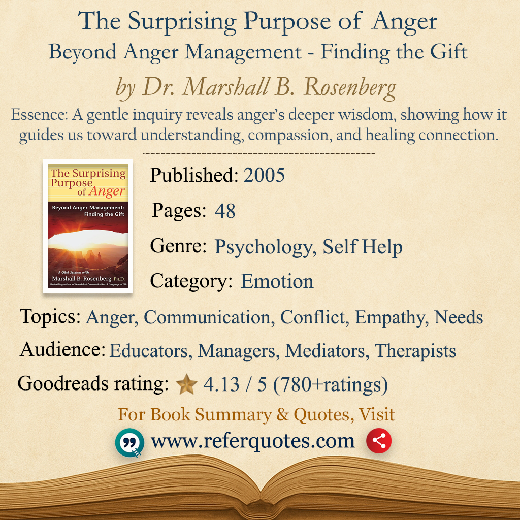 The Surprising Purpose of Anger Book Summary