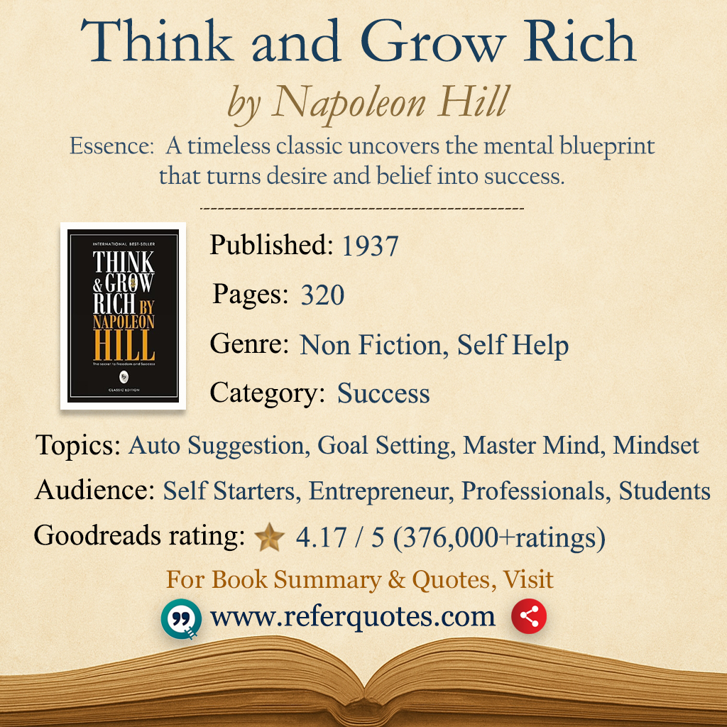 Think and Grow Rich Book Summary